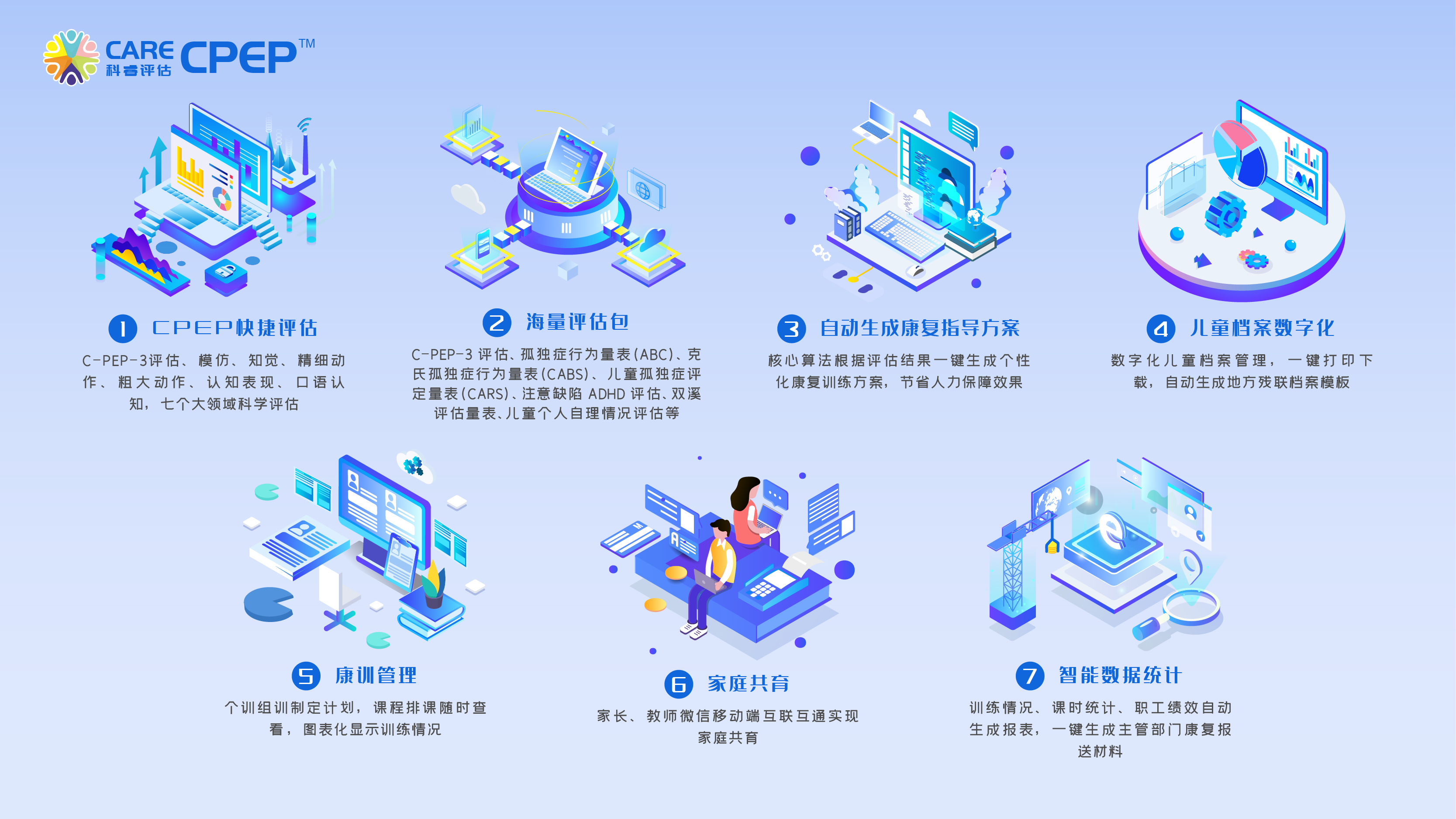 CareCPEP特殊兒童數(shù)字化評估管理系統(tǒng)