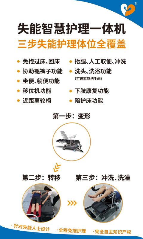 失能智慧護(hù)理一體機(jī)-