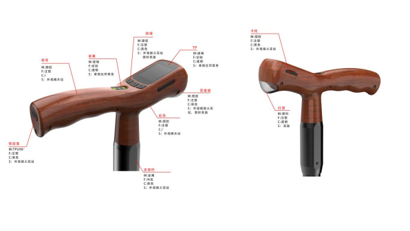 帶收音機(jī)拐杖   型號(hào)：ST317-
