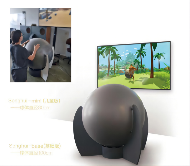 智能情景多維運(yùn)動(dòng)康復(fù)系統(tǒng)