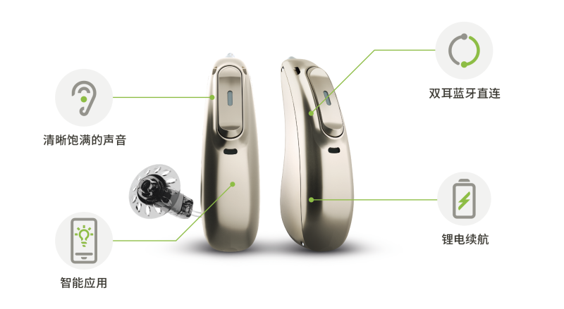 峰力奧笛&middot;神采助聽(tīng)器-