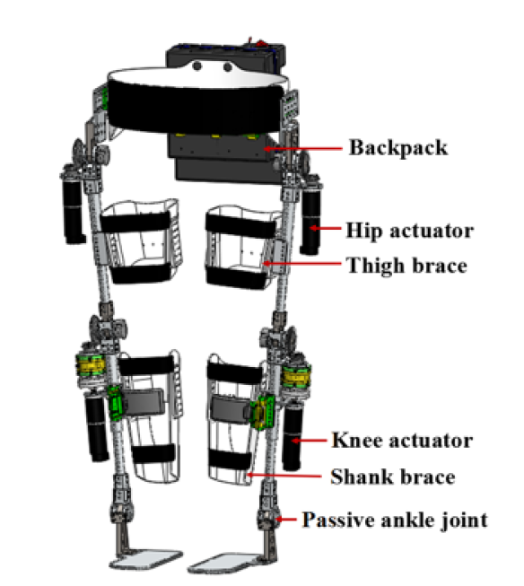 全景外骨骼機器人及聲、光、電、熱療康復(fù)系統(tǒng)