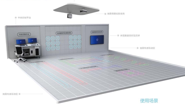 運動康復(fù)評估訓(xùn)練系統(tǒng)