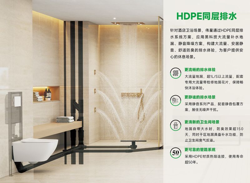 偉星HDPE同層排水管道系統(tǒng)-